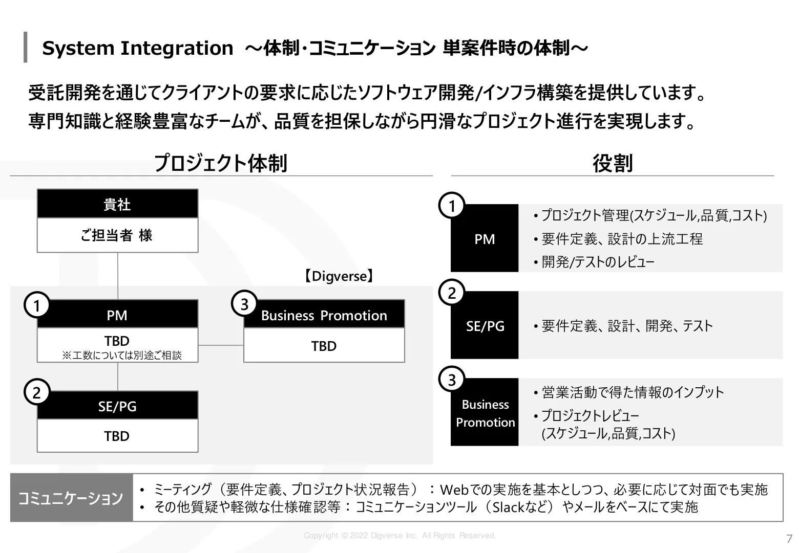 Technology 資料 8/12ページ