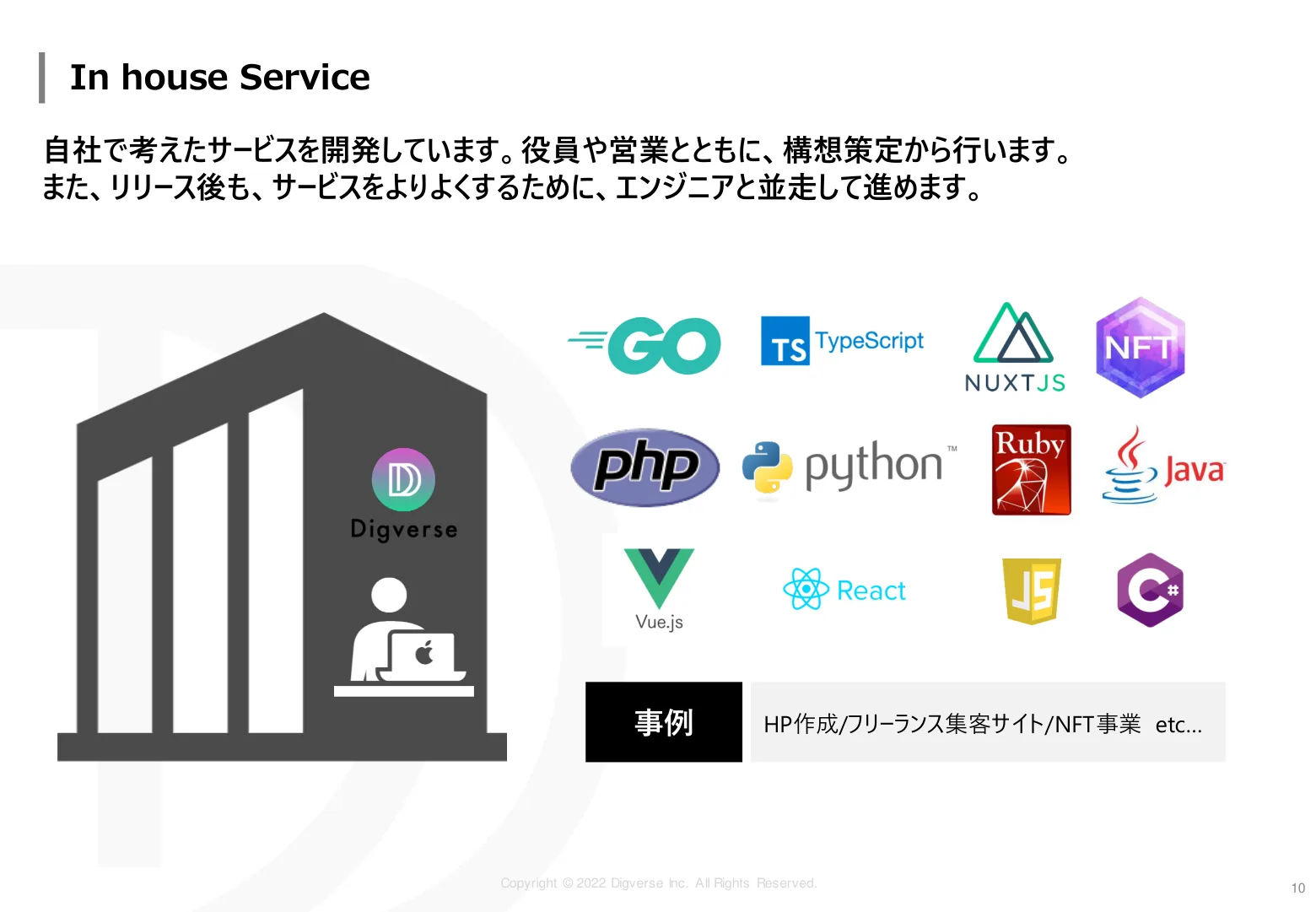Technology 資料 11/12ページ